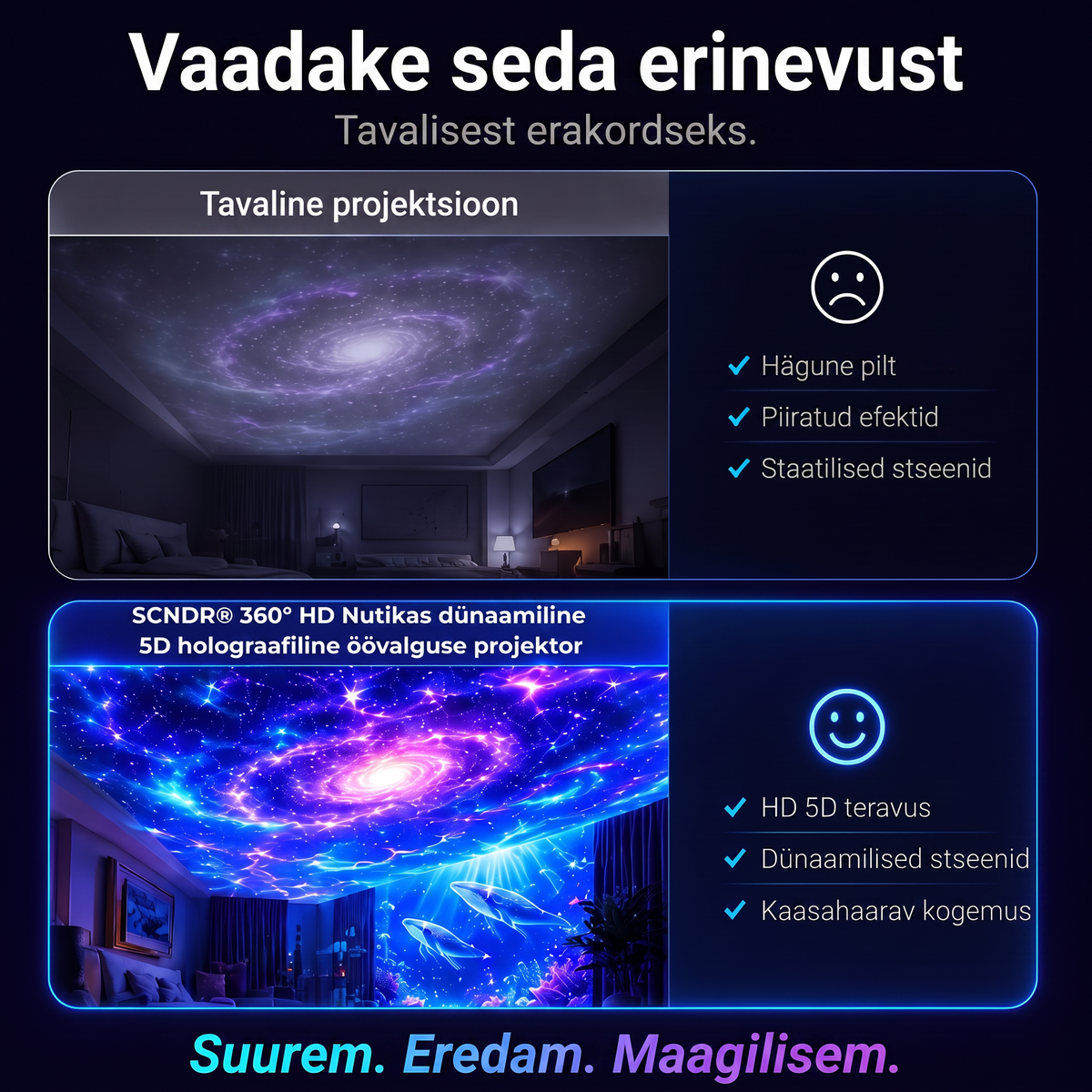 Ametlik pood | 🦖🌌 SCNDR® 360° nutikas holograafiline tähistaeva projektor (HD Smart Dynamic 5D)