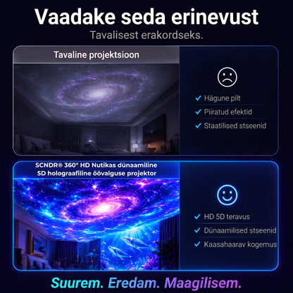 Ametlik pood | 🦖🌌 SCNDR® 360° nutikas holograafiline tähistaeva projektor (HD Smart Dynamic 5D)