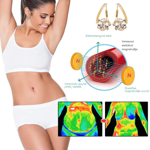 （VIIMASE PÄEVA MÜÜK - 80% SOODUSTUST🔥)👩‍⚕️🎉 𝐂𝐙𝐓𝐈𝐂𝐋𝐄® 𝑳ü𝒎𝒇𝒊𝒗õ𝒊𝒎𝒆𝒌𝒖𝒔𝒆 𝒎𝒂𝒈𝒏𝒆𝒆𝒔𝒊𝒖𝒎𝒓𝒂𝒗𝒊 𝒈𝒆𝒓𝒎𝒂𝒏𝒊𝒖𝒎𝒊 𝒌õ𝒓𝒗𝒂𝒓õ𝒏𝒈𝒂𝒅