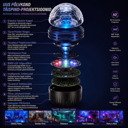 Ametlik pood | 🦖🌌 SCNDR® 360° nutikas holograafiline tähistaeva projektor (HD Smart Dynamic 5D)